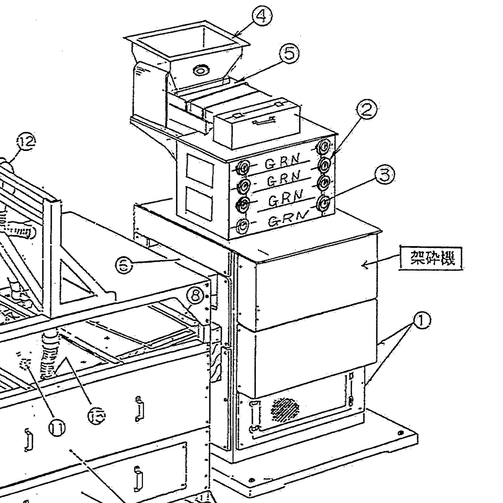 グラニュレーター